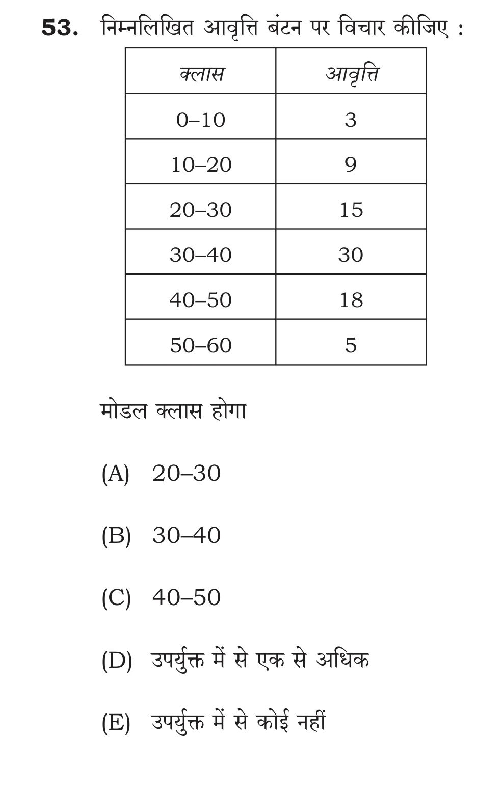 Official Hindi Cutout Q.53